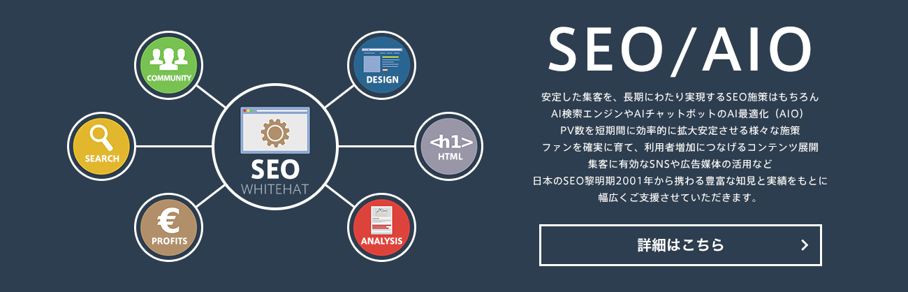 SEO/AIO　安定した集客を、長期にわたり実現するSEO施策とその事例、AI検索エンジンやAIチャットボットのAI最適化（AIO）サービスの紹介資料